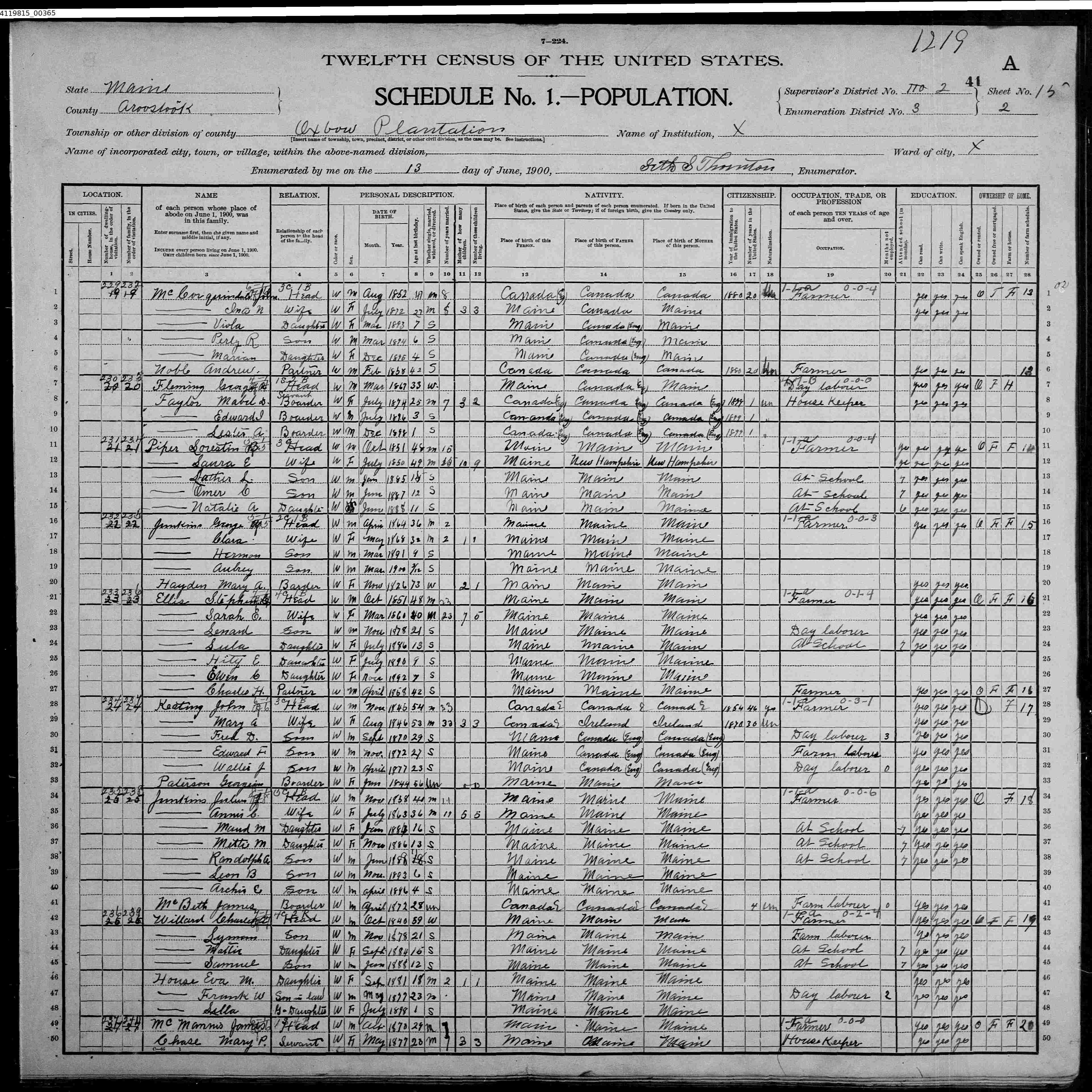 1900 US Federal Census - Oxbow Plantation, Maine